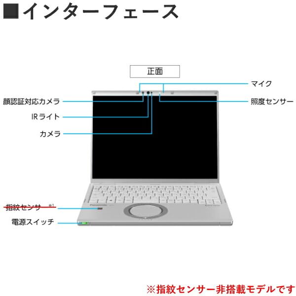 Amazon.co.jp: 【Lバッテリー・メモリ16GB】Panasonic Let's